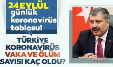 SON DAKİKA: 24 Eylül Türkiye’de corona virüs vaka ve ölü sayısı kaç oldu? Sağlık Bakanlığı Türkiye corona virüsü günlük son durum tablosu