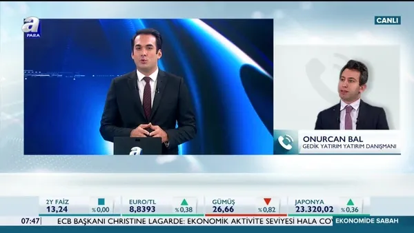 Koronavirüs aşısı çalışmaları altın fiyatlarına nasıl yansıyor?