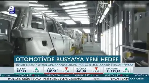 Otomotivde Rusya'ya yeni hedef