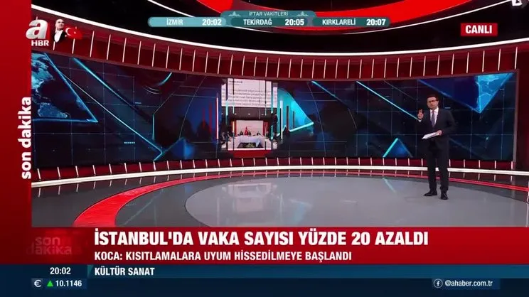 SON DAKİKA HABERİ: Sağlık Bakanı Koca açıkladı! İstanbul'da vaka sayısında düşüş yüzde 20 | Video