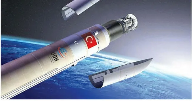 Uzay çalışmamızda son dakika haberi: Türkleri aya 'Burak' götürecek