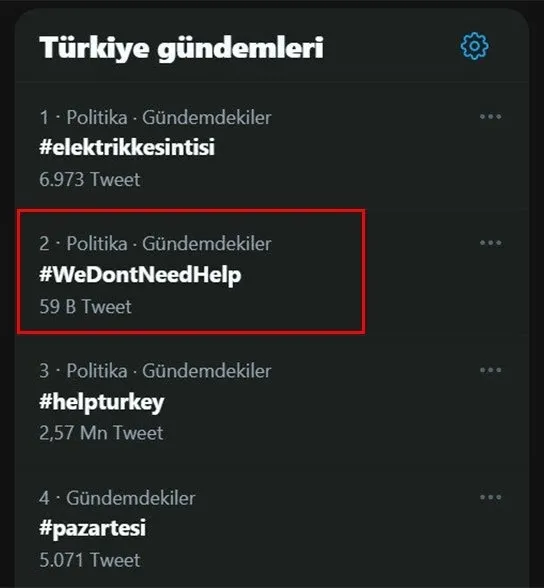 sosyal-medya-ag-analisti-dr-jones-help-turkey-kampanyasi-manipulasyon-dolu-1628047468020.jpg Sosyal medya ağ analisti Dr. Jones: