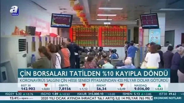 Çin borsaları tatilden yüzde 10 kayıpla döndü