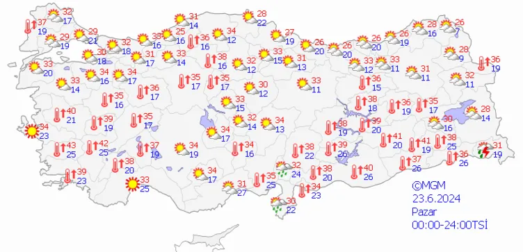 Meteoroloji hava durumu raporunu yayınladı! Çöl sıcakları geliyor: Bu illerde yaşayanlar dikkat