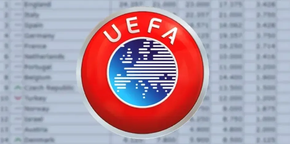 UEFA ülke puanı sıralaması 14 Ağustos 2026: Fenerbahçe ve Beşiktaş’ın zaferiyle Türkiye kaçıncı sırada?