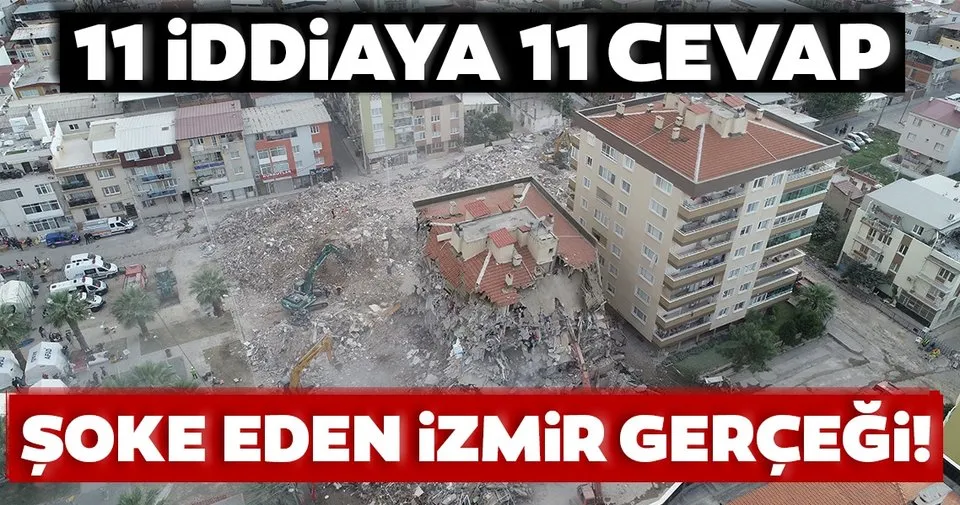 Soz Konusu Sanat Izmir