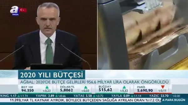 2020 yılı bütçe kanunu teklifi açıklandı