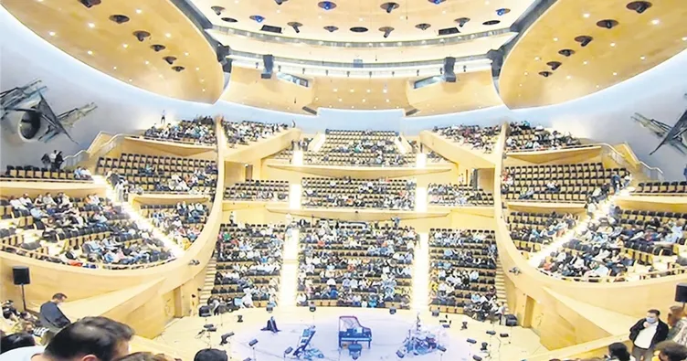 AKM ve CSO sezonu rekorla kapattı