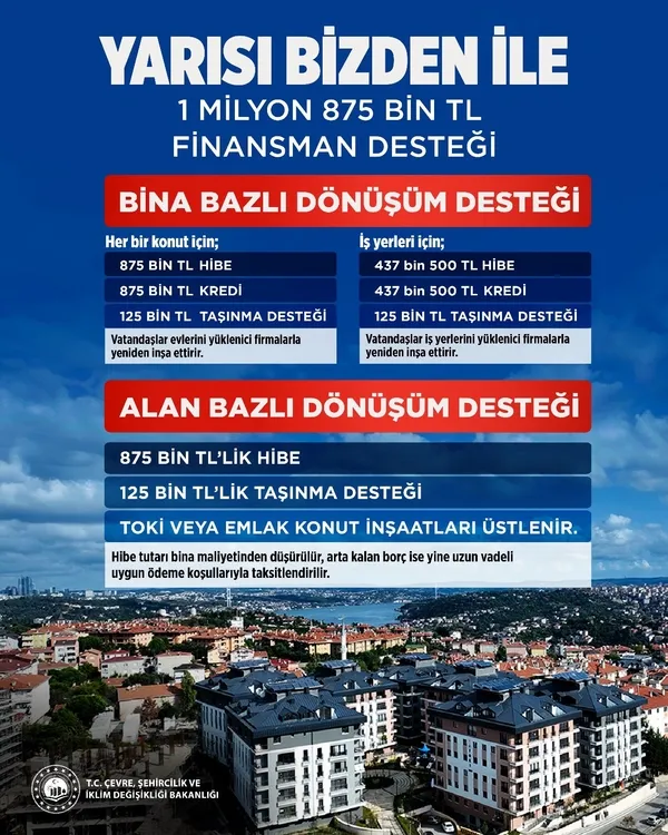 yarisi-bizden-kampanyasinda-son-tarih-uzadi-istanbullularin-bekledigi-adim-hayata-gecti-1772175978686.jpg