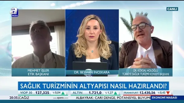 Ekonomi Masası | 04.06.2020