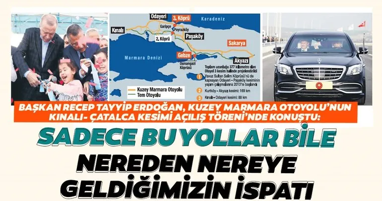 Başkan Erdoğan: Sadece bu yollar bile nereden nereye geldiğimizin ispatı