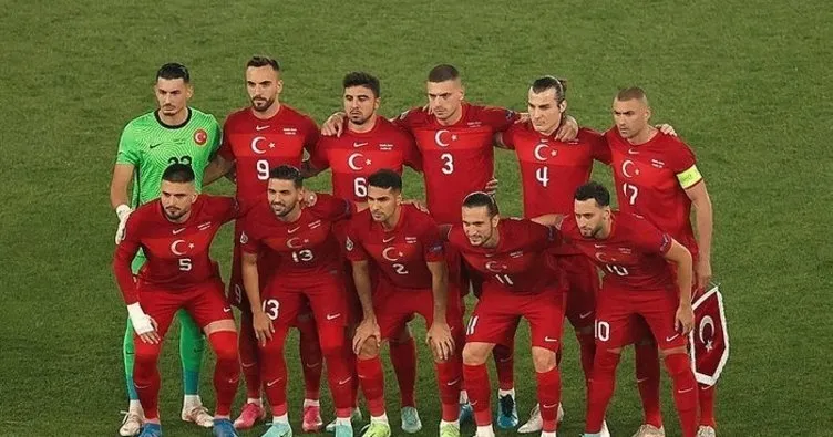 Türkiye gruptan nasıl çıkar? EURO 2020 Gruptan kaç takım çıkıyor? Türkiye’nin kalan maçları