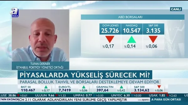 Borsalara sert satışlar gelir mi?