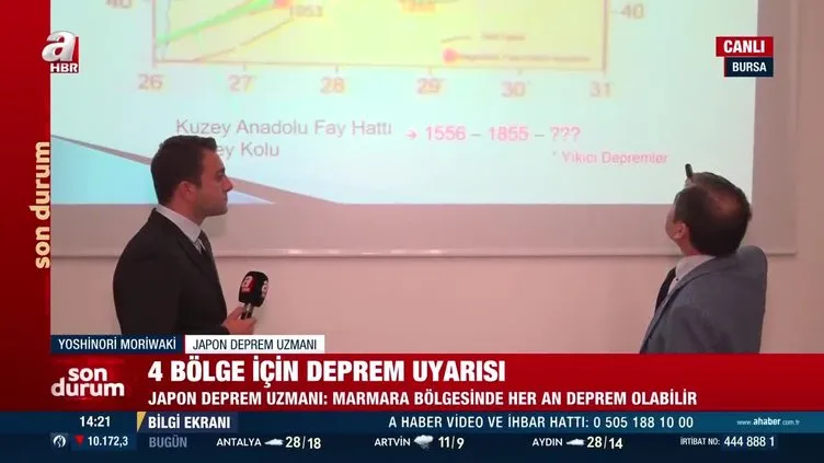 Japon deprem uzmanı 4 bölge için uyardı: Marmara bölgesinde her an deprem olabilir | Video