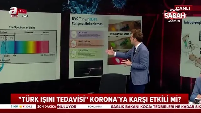 Türk bilim insanları corona virüse yönelik hangi teknolojileri geliştirdi? Uzman Doktor canlı yayında açıkladı | Video