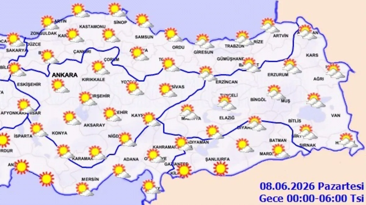 Türkiye’ye çifte uyarı: Bir yanda 38 derecelik sıcaklar, diğer yanda sağanak ve dolu etkili olacak Türkiye’ye çifte uyarı: Bir yanda 38 derecelik sıcaklar, diğer yanda sağanak ve dolu etkili olacak