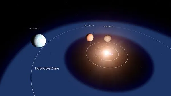 NASA'dan bilim dünyasını şaşırtan keşif! 'O gezegende...'