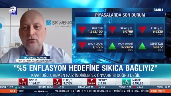 Merkez Bankası Başkanı Şahap Kavcıoğlu piyasalara ne mesaj verdi?