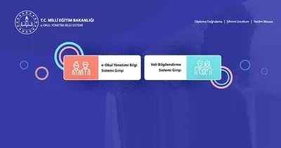 e-Okul Kapanış Tarihi 2025: MEB 2. dönem e-Okul ne zaman kapatılacak, not ve yoklama girişleri hangi tarihte sona erecek?