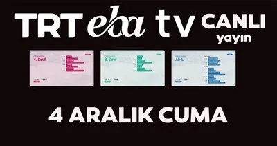 TRT EBA TV izle! 4 Aralık Cuma Ortaokul, İlkokul, Lise dersleri ’Uzaktan Eğitim’ canlı yayın: EBA TV ders programı | Video