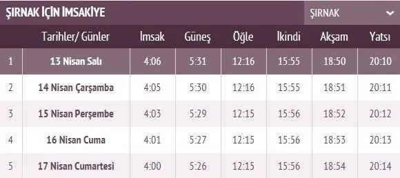 Ramazan İmsakiye takvimi yayınlandı! 2021 İstanbul, Ankara, İzmir imsakiye ile iftar sahur vakti ve il il iftar saatleri! İlk iftar saati, imsak ve sahur vakti saat kaçta?