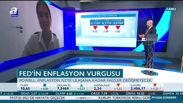 ABD'de seçim öncesi dev teşvik paketi Kongre'den geçecek mi?