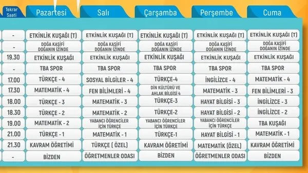 TRT EBA TV izle! (17 Haziran Perşembe) DERS PROGRAMI Ortaokul, İlkokul, Lise | EBA giriş ekranı