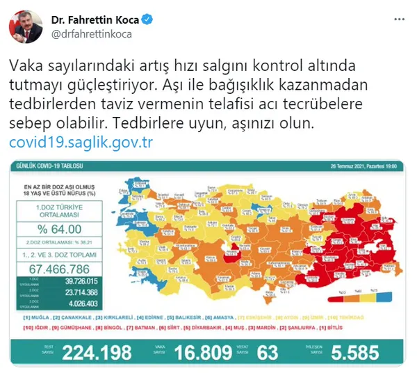 son-dakika-26-temmuz-koronavirus-verileri-aciklandi-iste-kovid-19-hasta-vaka-ve-vefat-sayilari-1627321499492.jpg