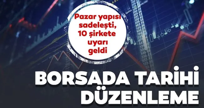 borsada tarihi duzenleme ekonomi