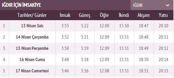 Ramazan İmsakiye takvimi yayınlandı! 2021 İstanbul, Ankara, İzmir imsakiye ile iftar sahur vakti ve il il iftar saatleri! İlk iftar saati, imsak ve sahur vakti saat kaçta?