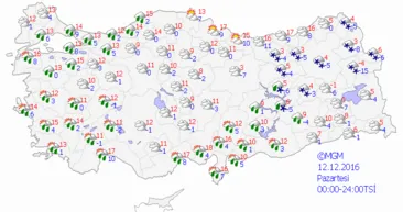 Yurtta 5 günlük  hava durumu 12.12.2016