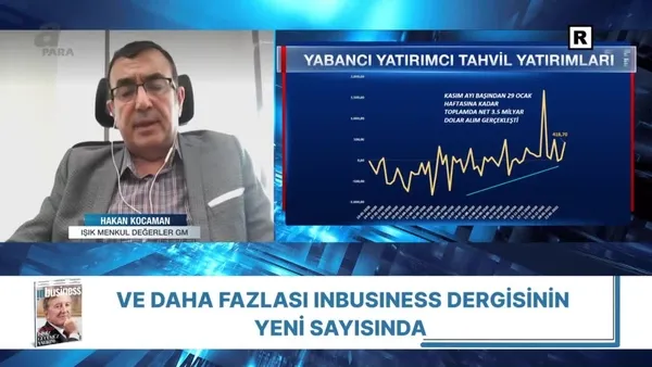 Hakan Kocaman: Endekslerde bir şişkinlik var