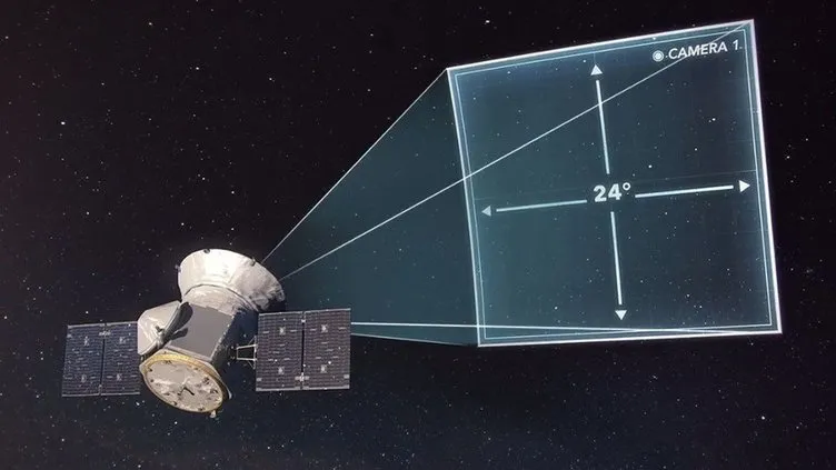 NASA’nın ’gezegen avcısı’ için bekleyiş sona erdi