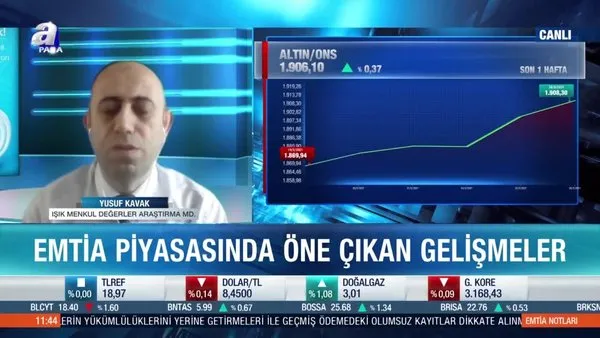 Altın fiyatları yükselecek mi düşecek mi? Yusuf Kavak: Baz senaryo Fed’in atacağı adımlar