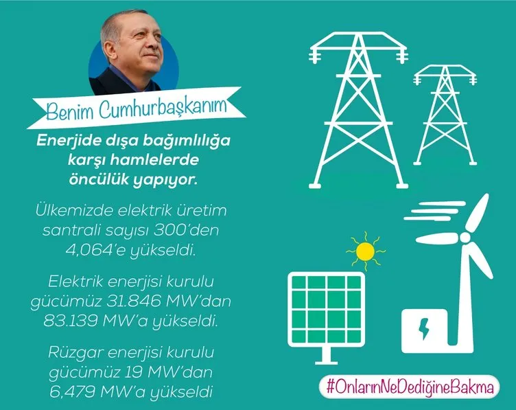 Twitter'da CumhurbaÅkanı ErdoÄan'a yapılan saldırılara sert yanıt