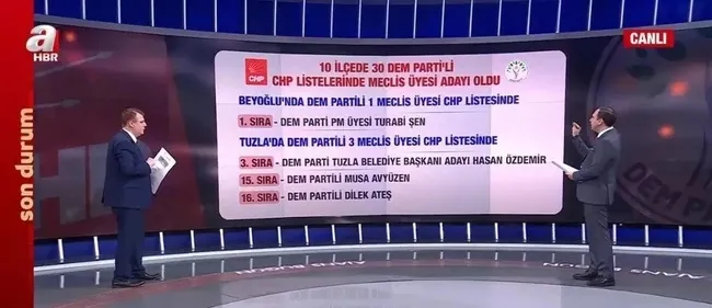 Elebaşı için pasta kesti, CHP'de ilk sırayı kaptı! DEM Parti İBB’de grup kuracak