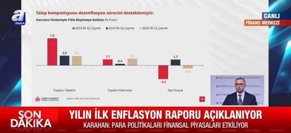yilin-ilk-enflasyon-raporu-belli-oluyor-merkez-bankasi-enflasyon-tahminini-aciklayacak-1770882604800.jpeg