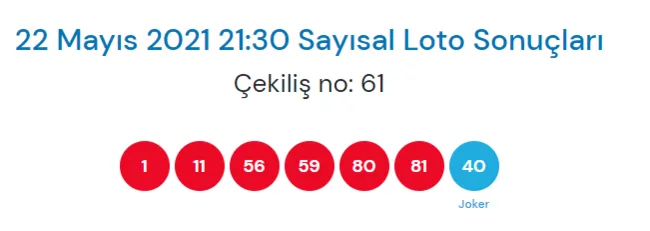 sayisal-loto-sonuclari-aciklandi-milli-piyango-online-mpi-ile-23-mayis-cilgin-sayisal-loto-sonuclari-bilet-sorgulama-ekrani-1621744573701.png