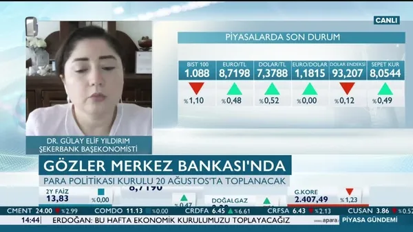 Merkez Bankası politika faizini değiştirir mi?
