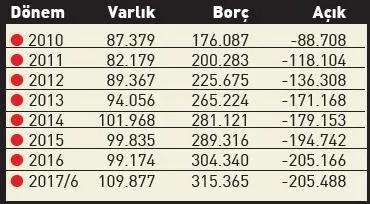25 bin şirket için döviz harekâtı - 1