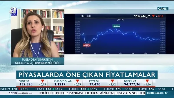 Sevüktekin: Faiz indirimleri durmuş demek için erken