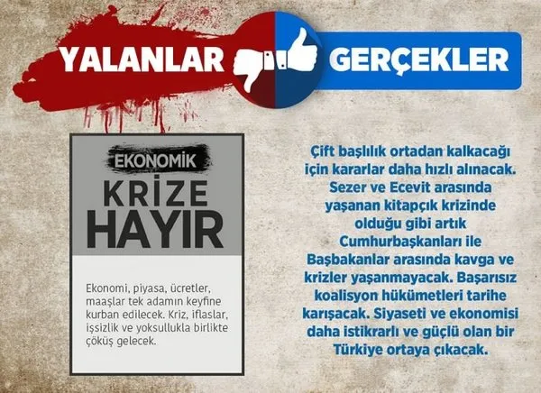 Cumhurbaşkanlığı Sistemi hakkında 20 yalan 20 gerçek