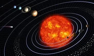 Gezegenler Ve İsimleri - Gezegenler Sıralaması Özellikleri Ve Güneşe En Yakın Gezegenler