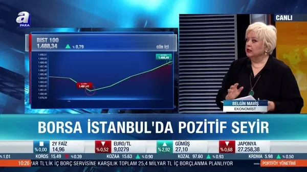 Ekonomist Belgin Maviş: Banka ve sanayi hisseleri teknik olarak aşırı alım bölgesinde