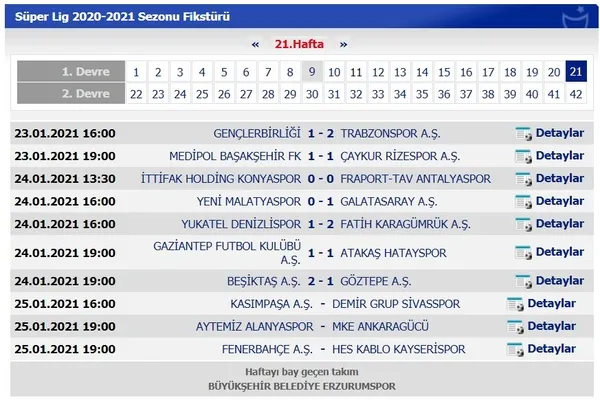 super lig puan durumu tff ile 24 ocak