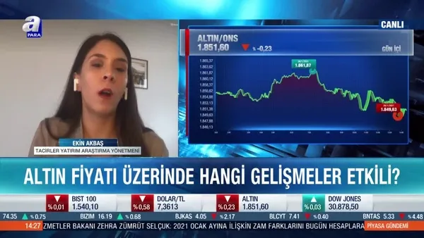 Altın fiyatlarında yön ne olacak? 2021 yılı altın yorumu geldi