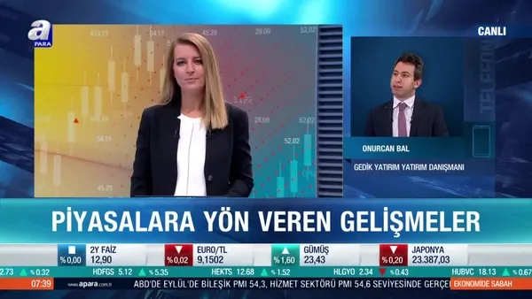 Onurcan Bal: ABD seçimleri yaklaştıkça güvenli limanlara talep artabilir