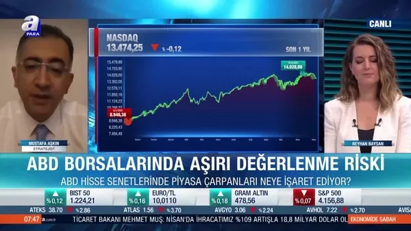 Stratejist Mustafa Aşkın: Gelişmiş ülkelerde varlık balonları oluştu