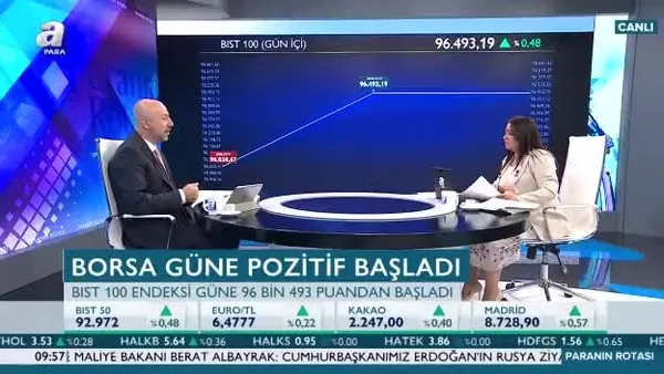 Borsa güne pozitif başladı