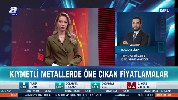 Altın fiyatları düşecek mi yükselecek mi? İşte altın için beklentiler